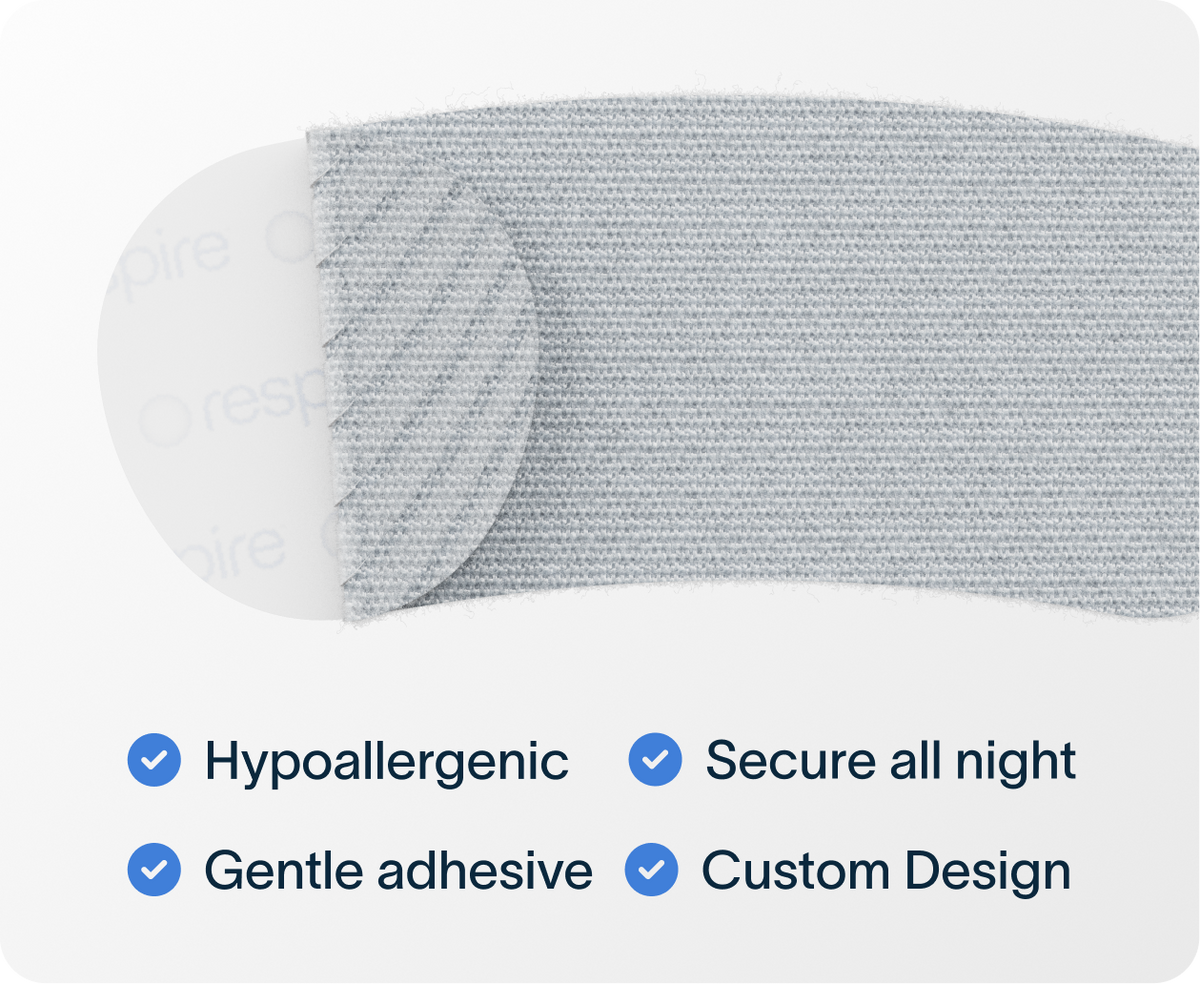 Respire Sleep Strips