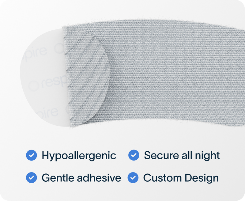 Respire Sleep Strips