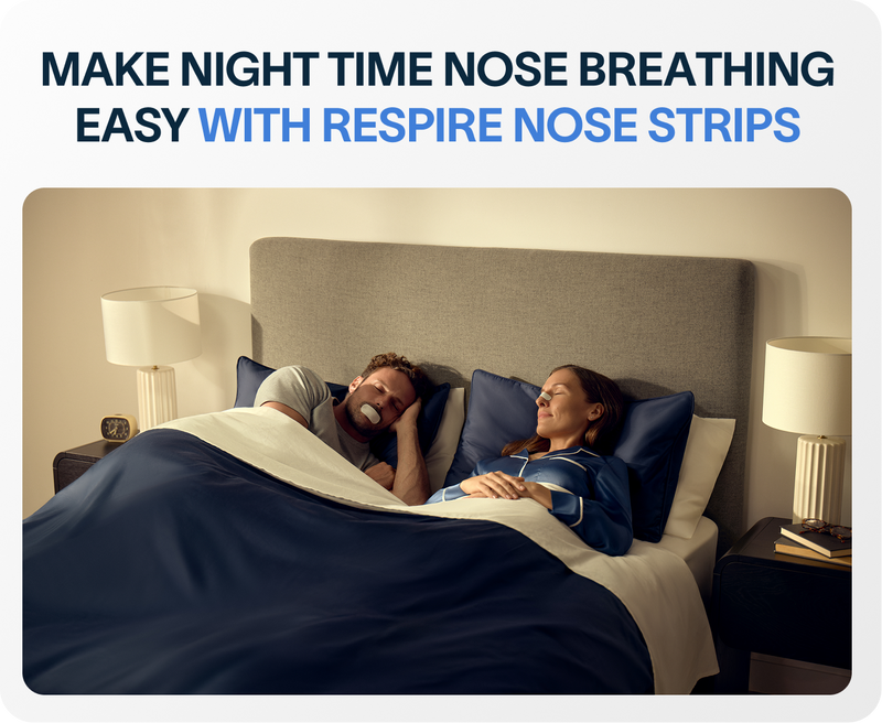 Respire Nose Strips
